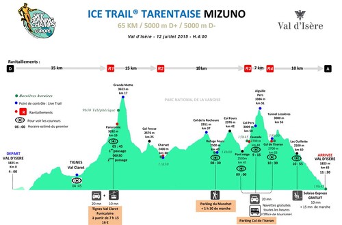 Ice Trail Tarentaise