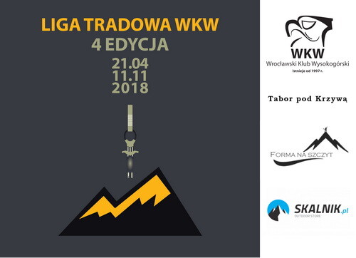 Liga Tradowa WKW 2018 - podsumowanie finału