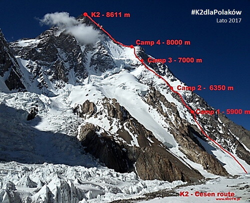 K2 lato 2017 - trasa