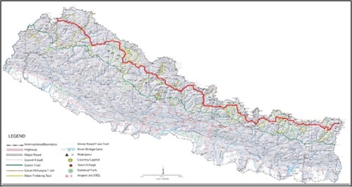Wielki Szlak Himalajski 2015-2016